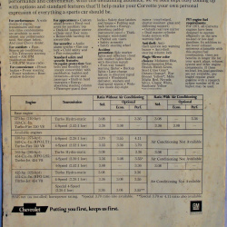 PUBLICIDAD DE GENERAL MOTOR DEL CORVETTE FOLLETO CON MODELOS E HISTORIAS , IDIOMA INGLES 6 PAGINAS CONTANDO TAPA Y CONTRATAPA A COLOR  COPY 1970