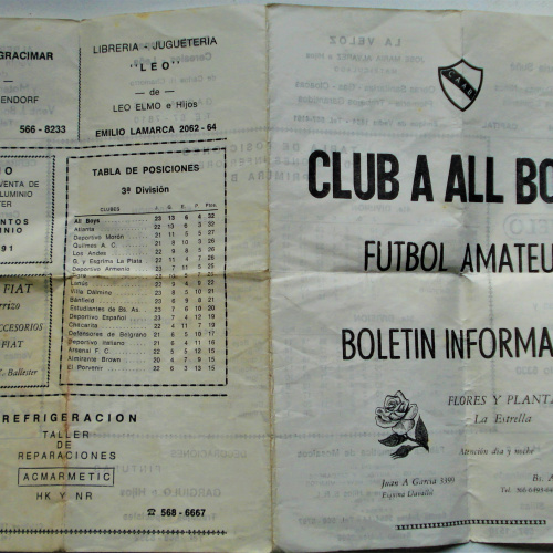 FÚTBOL AMATEUR C.A. ALL BOYS BOLETÍN INFORMATIVO POSICIONES