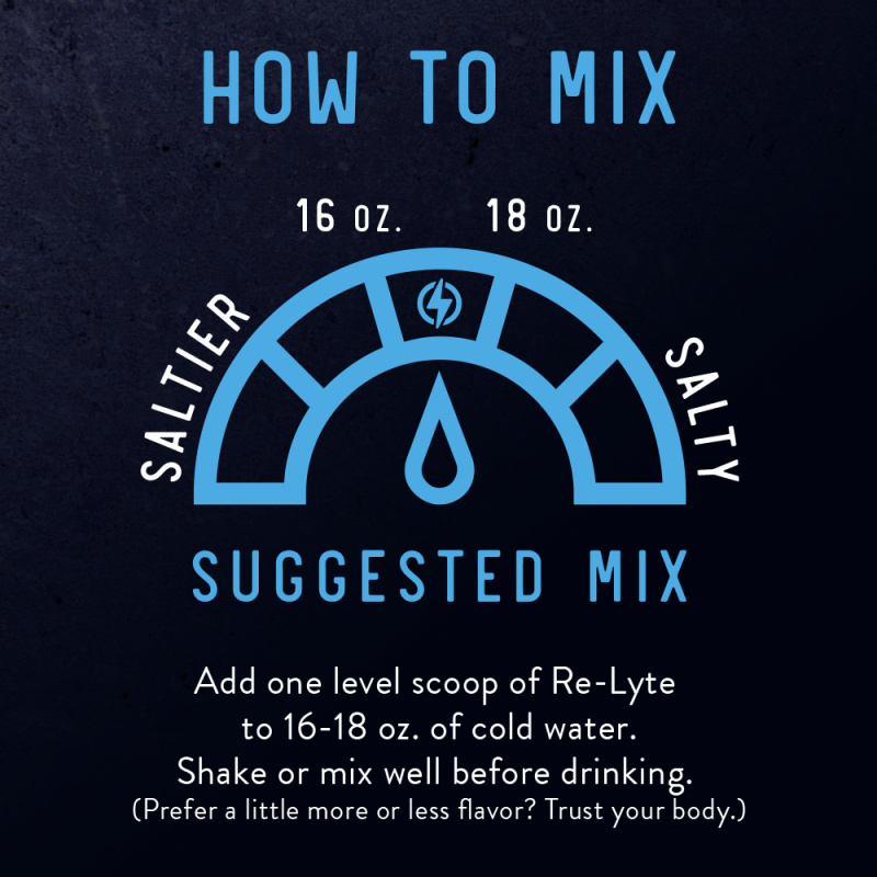 Re-Lyte® Hydration Electrolyte Powder